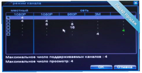 SC-HVR4HP Гибридный AHD видеорегистратор